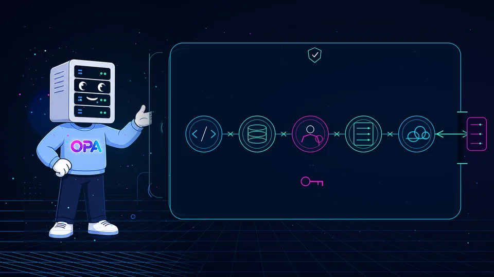Portable and reversible software and IT architecture